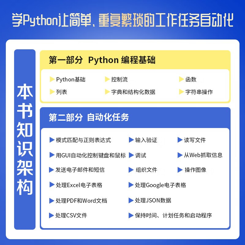 Python编程快速上手 让繁琐工作自动化 第2版(异步图书出品）详情图
