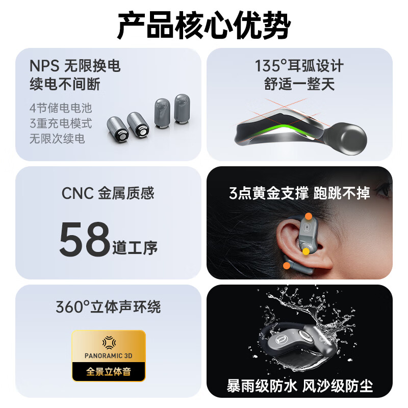 bach johann德国巴赫不断电开放式蓝牙耳机不入耳大师音质柏林之声骑行跑步运动挂耳式耳机适用华为苹果BACH08 茱萸粉-换电款【云感舒适+HiFI音质+无限续航】