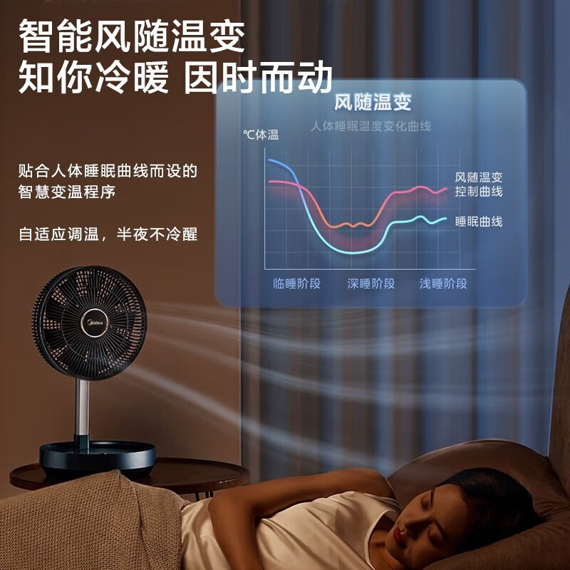 美的(Midea)电风扇可折叠户外无线充电落地扇遥控定时大风力台式桌面小风扇家用便携式转页扇轻音低噪节能摇头 【充插两用充电款】三段升降 一体伸缩可折叠收纳 12档风速