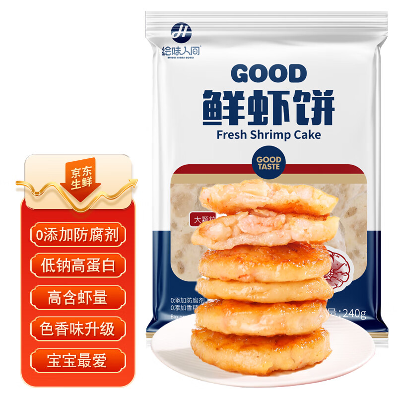 海鲜制品历史价格查询小程序|海鲜制品价格走势图