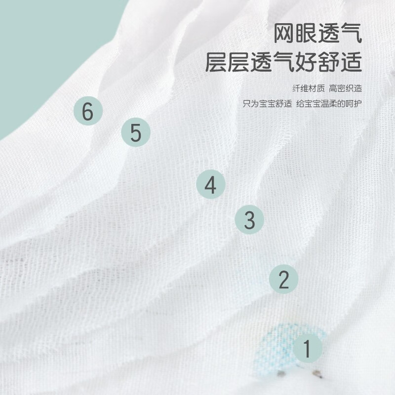 boxbaby婴儿浴巾四层新生纯棉六层纱布超软儿童专用大童洗澡全棉宝宝毛巾 【110*110cm/4层】月亮熊