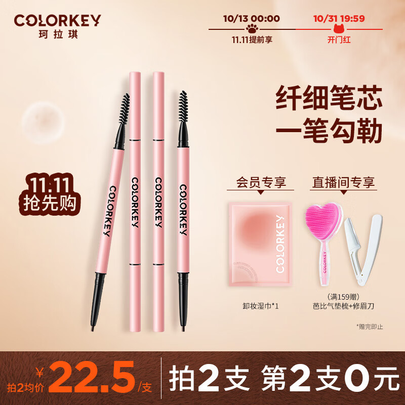 眉笔眉粉眉膏历史价格走势图|眉笔眉粉眉膏价格走势