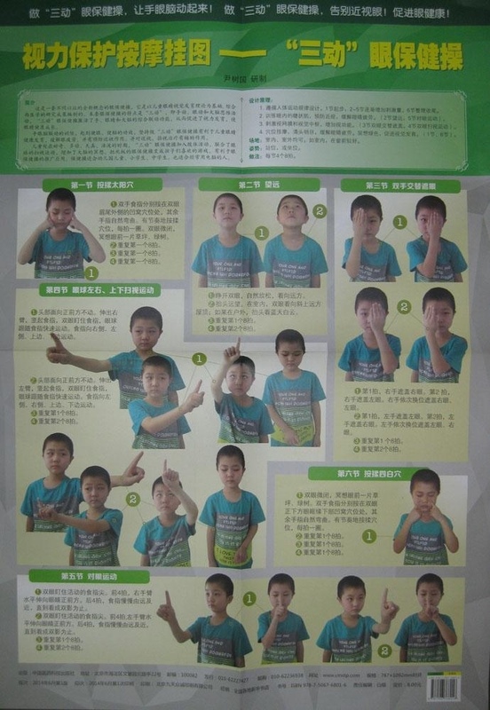 视力保护按摩挂图——
