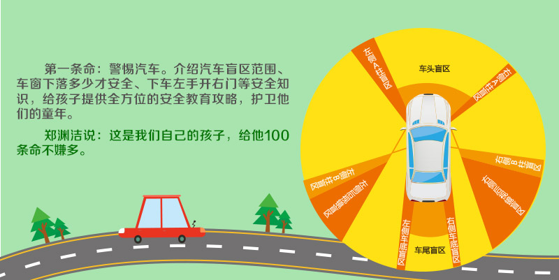 皮皮鲁送你100条命郑渊洁给孩子的安全攻略(郑渊洁)