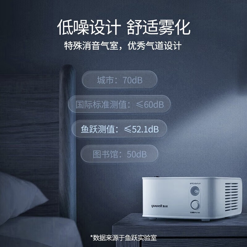 鱼跃(yuwell)雾化器家用雾化机儿童成人医用雾化仪家庭宝宝老人压缩式雾化面罩 【院线同款】专业医用403H