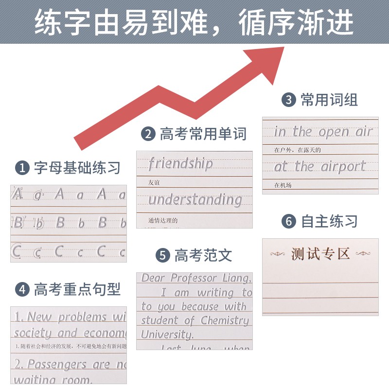 衡水中学英语字帖凹槽练字帖印刷体手写体高中初中生高考衡水体英文字帖学生考研高分写作男女高中生