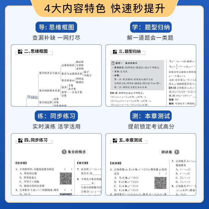 【旗舰店正版】学魁榜母题清单2024高考必刷题高一、高二、高三全国通用高考教辅资料 高二数学