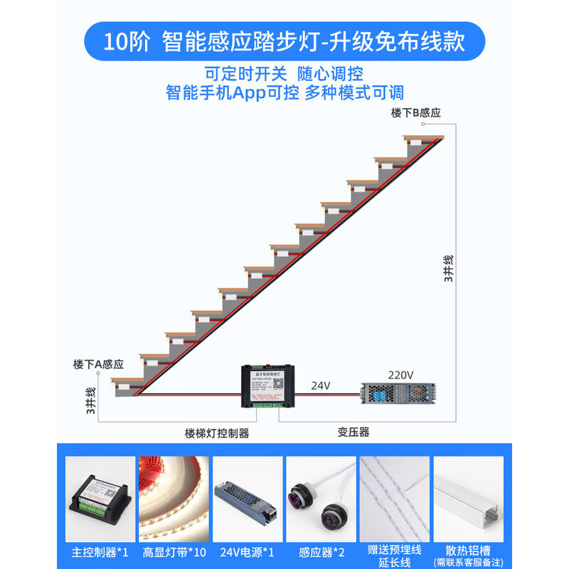觅心新款智能感应楼梯灯带踏步家用网红免布线台阶长灯别墅复式楼轻奢