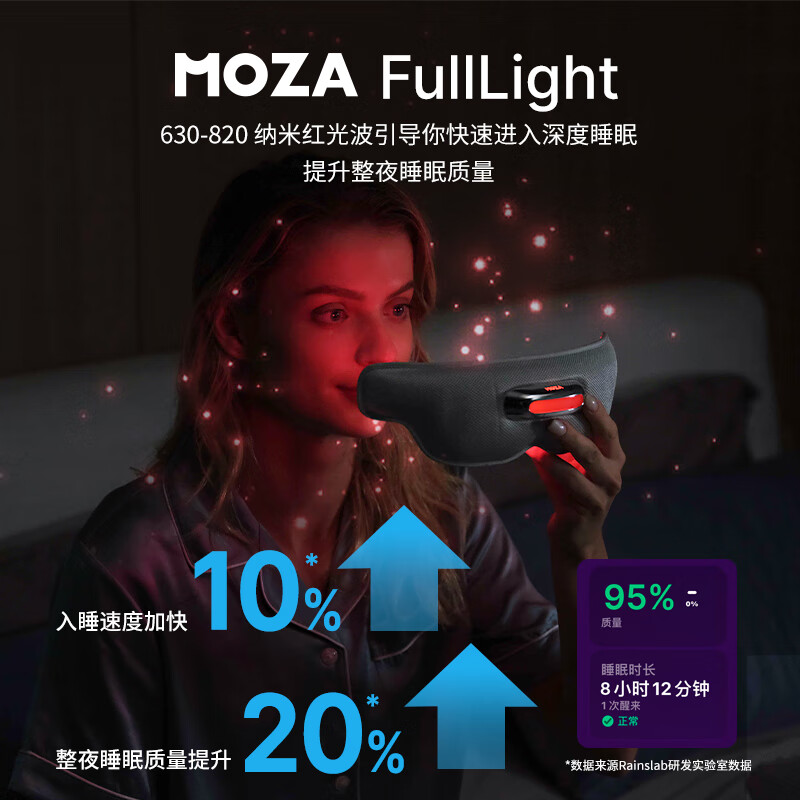 MOZA摩砾眼部按摩器眼罩点震按摩恒温热敷光疗学生睡眠仪深睡呼吸引导冥想护眼仪高端送老师教师节礼物 【可拆封试用】深睡仪3.0