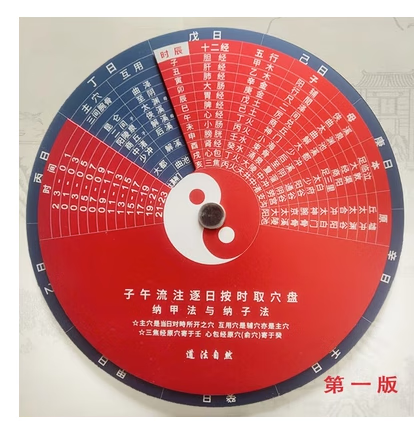 灵龟八法取穴盘倪海厦针灸教学子午流注中医临床学习桌面摆件 倪师版