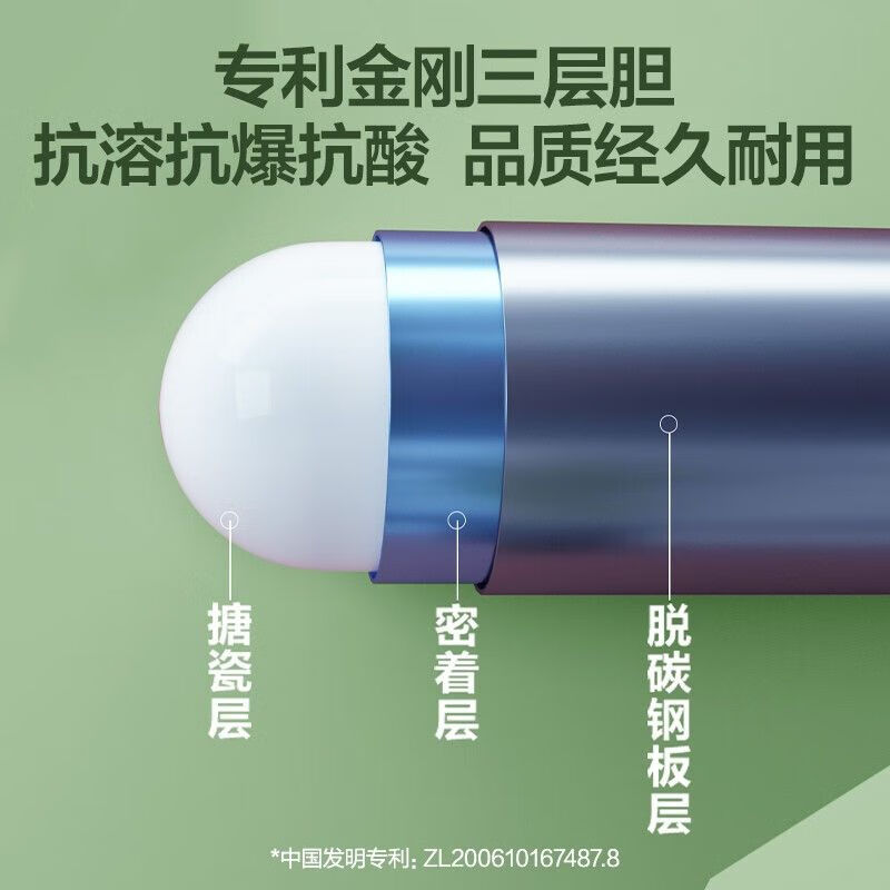 海尔200升RE-200X1U1空气能热水器怎么样？全面解析在此！-图片6