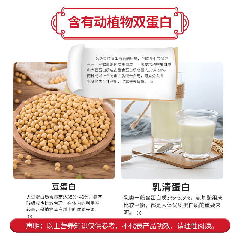 黄金搭档 人参多维蛋白粉老年礼盒中老年人礼物病人术后营养品送长辈 人参蛋白粉礼盒装1000g