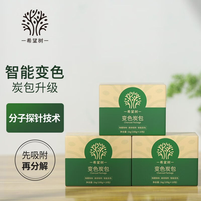 净化除味价格走势图怎么看|净化除味价格走势图