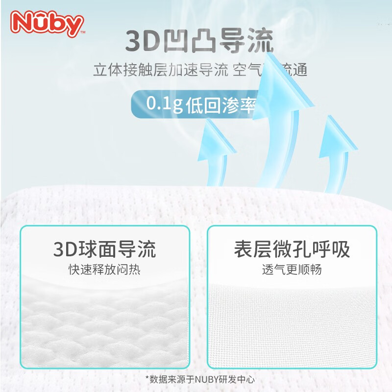 努比(Nuby)SKY天空系列纸尿裤超薄干爽透气云柔尿不湿呵护敏感肌纸尿裤 L码4包共120片【9-14KG】