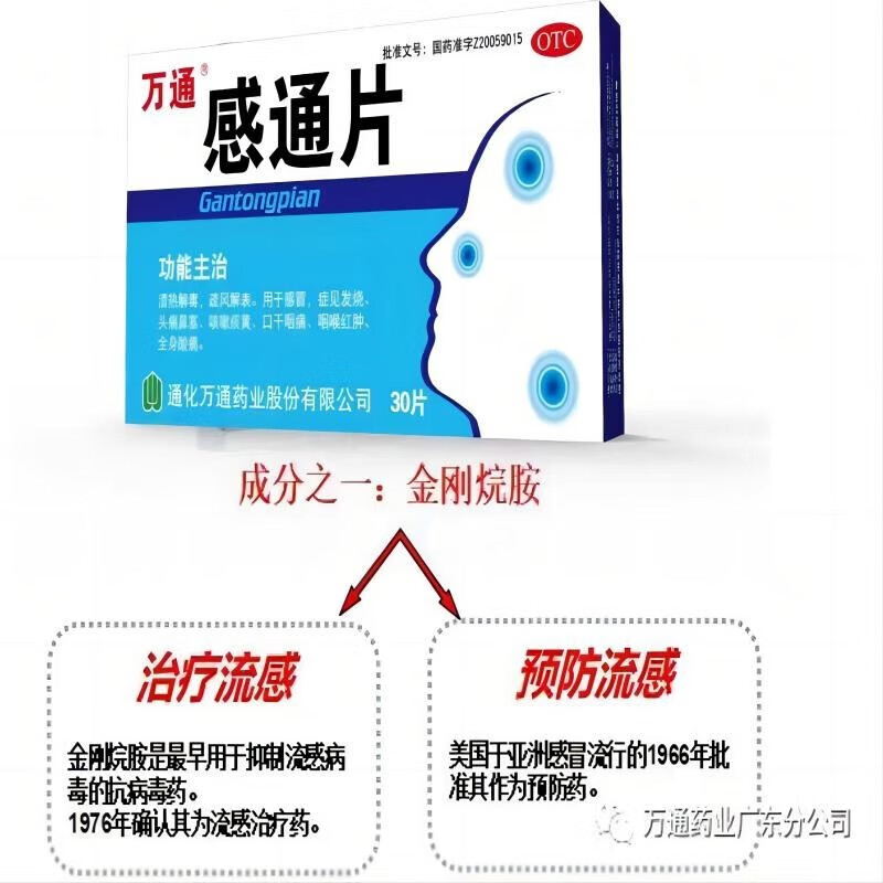 万通感通片20片预防治疗流感感冒发烧止痛红肿效果同奥.司.他.韦.胶.