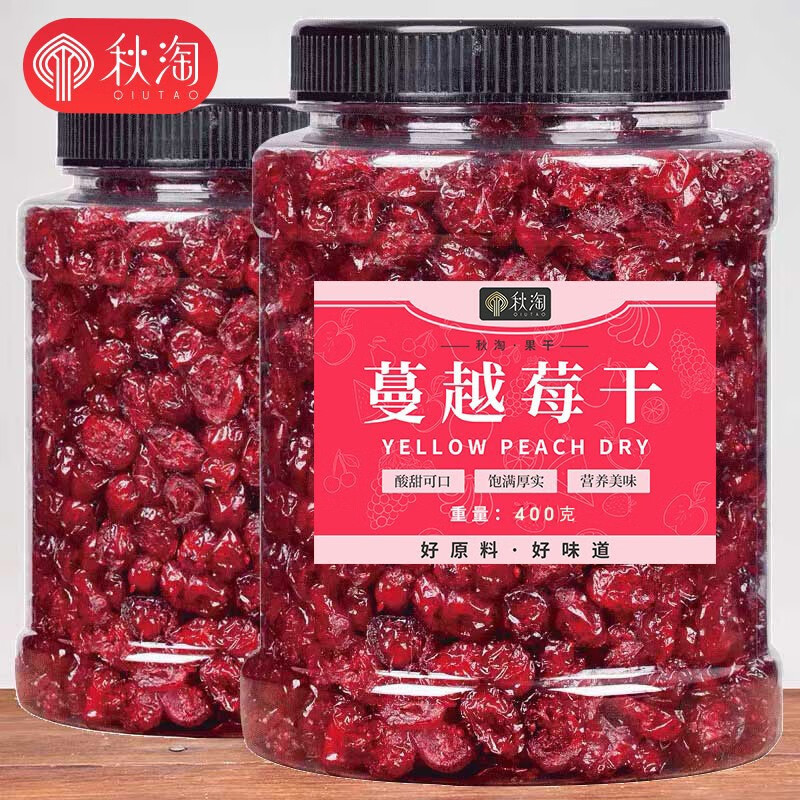 哪个App有蜜饯果干价格曲线|蜜饯果干价格走势