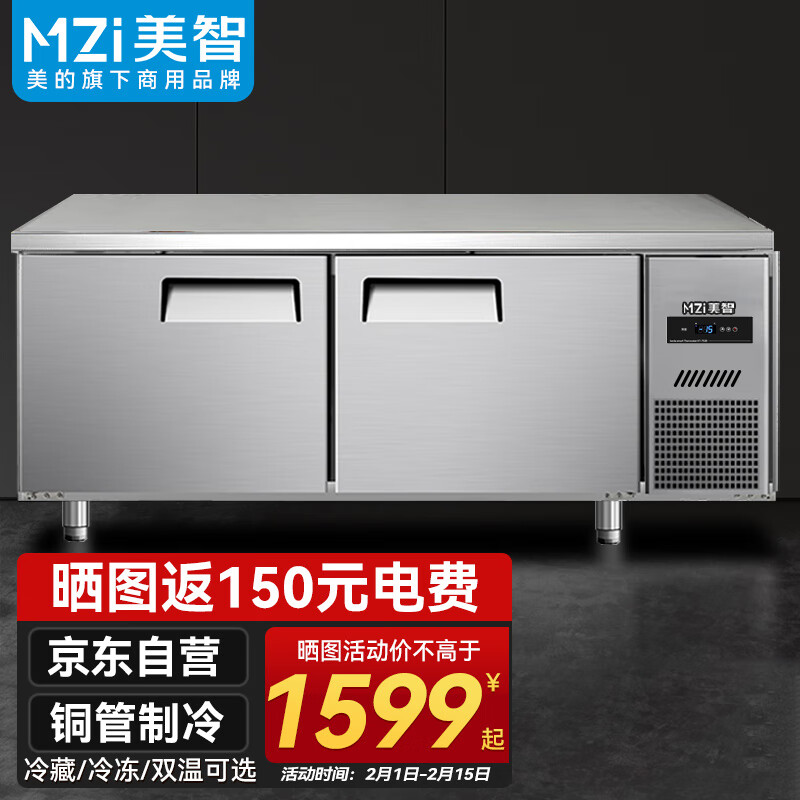 可以看保鲜工作台价格波动的App|保鲜工作台价格比较