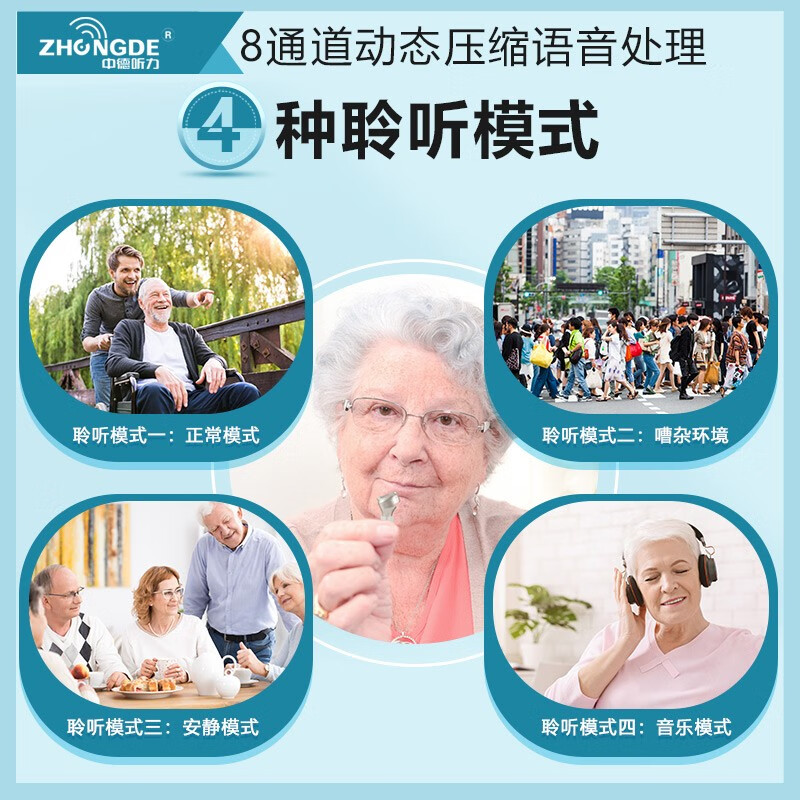 中德（ZhongDe）ZDB-101助听器 充电式老人耳聋耳背隐形专用助听器 ZDB-101B16通道双耳+2年换