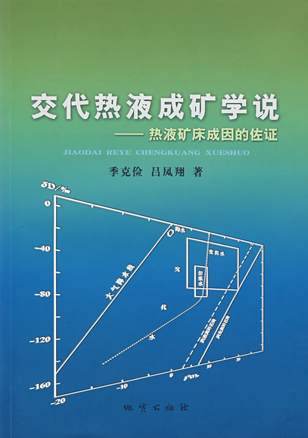 交代热液成矿学说—热液矿床成因的佐证