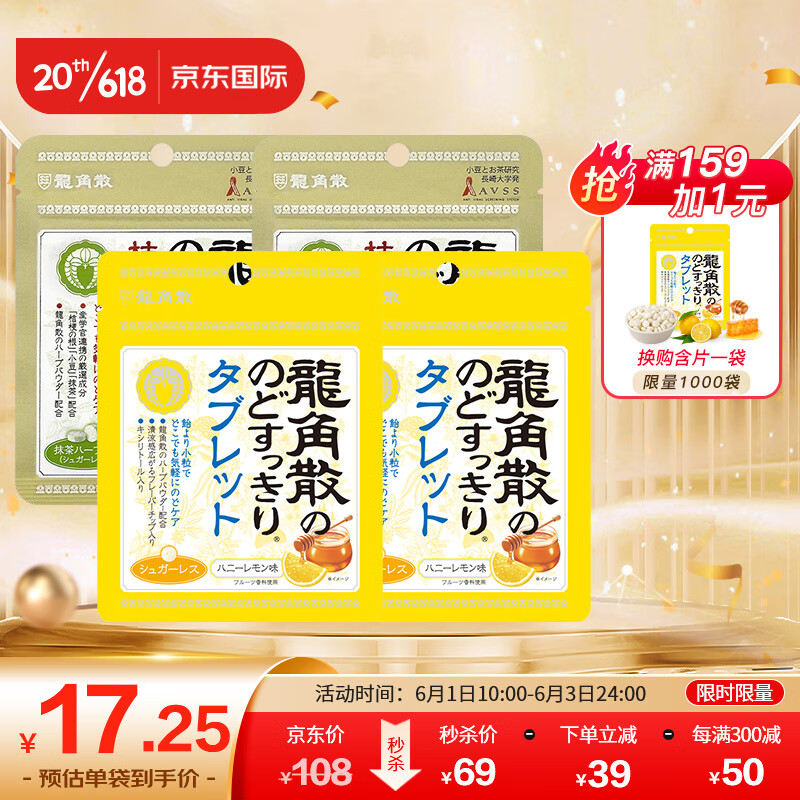 京东糖果价格走势怎么看|糖果价格走势图