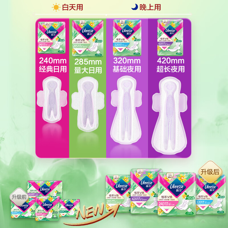 配图2