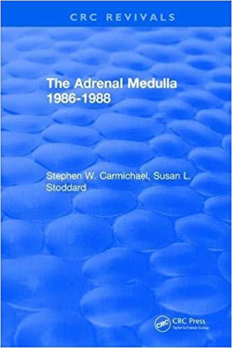 【预订】the adrenal medulla 1986-1988