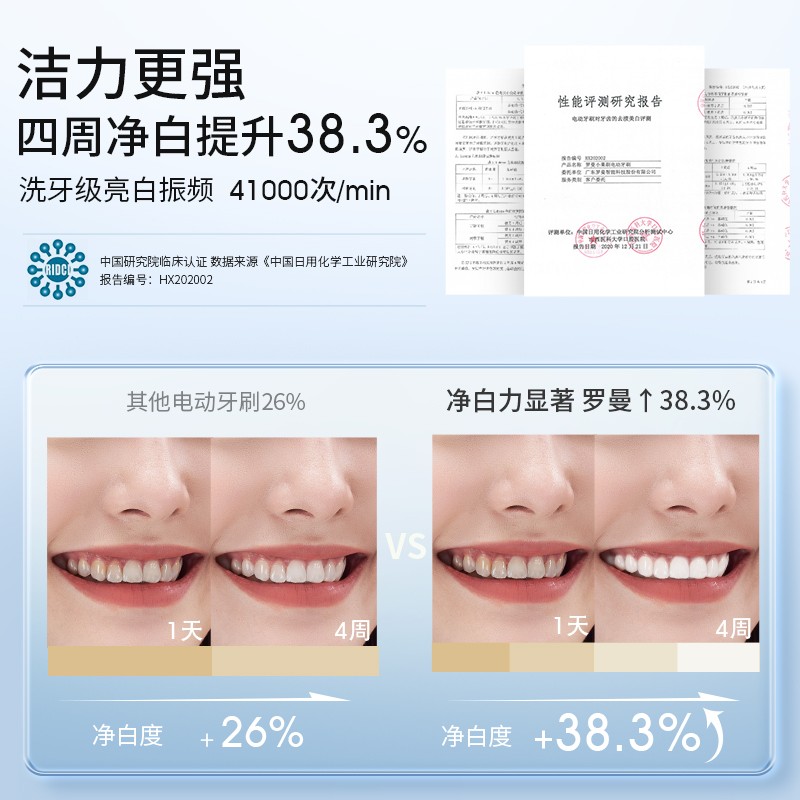 罗曼（ROAMAN）电动牙刷成人情侣套装男女智能声波电动牙刷软毛洁面 小果刷热卖款牛油果绿