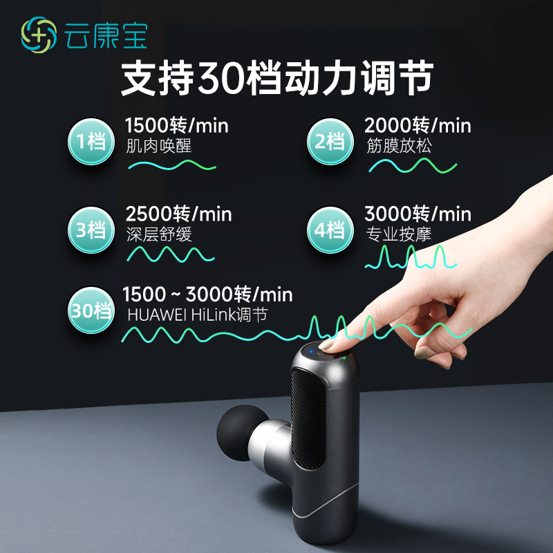 云康宝智能筋膜枪按摩器yolanda筋膜枪健身腰部肩颈肌肉放松仪颈膜枪筋膜机 低噪长续航产品 