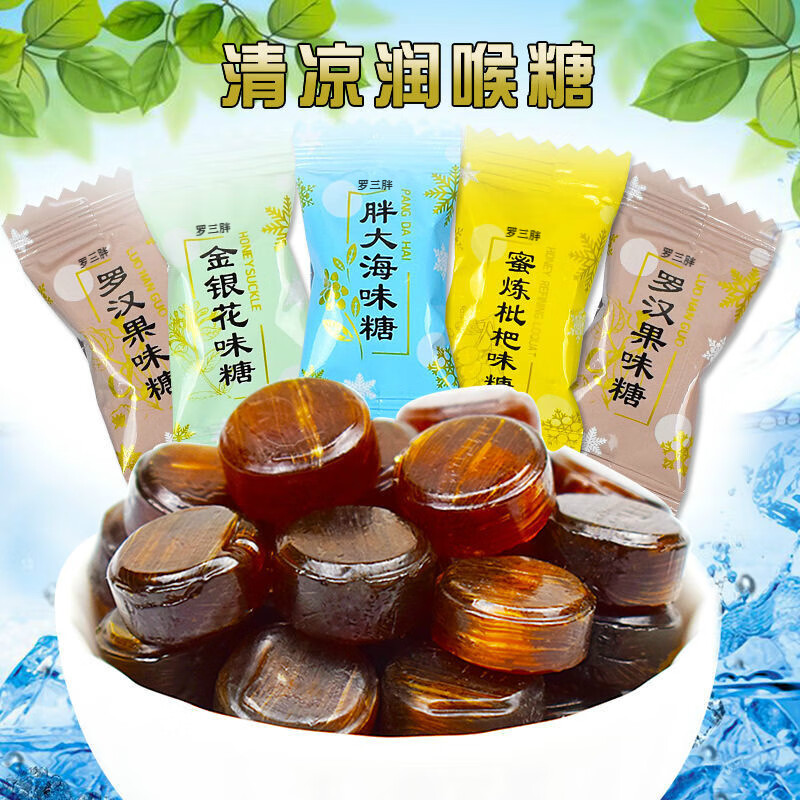 查糖果价格走势App|糖果价格走势图