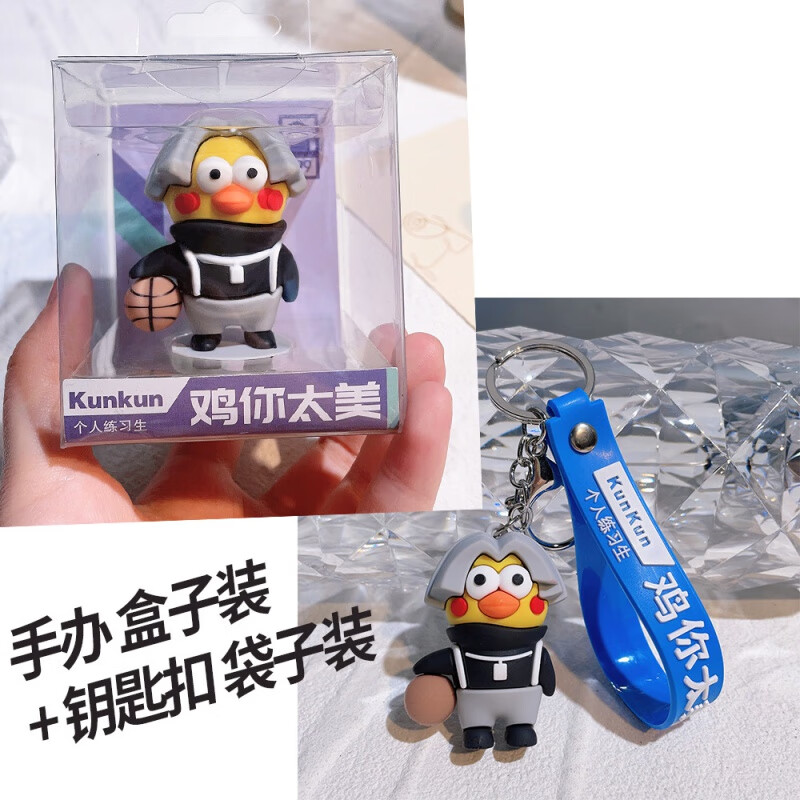 怎么查一款卡通周边历史价格|卡通周边价格走势图