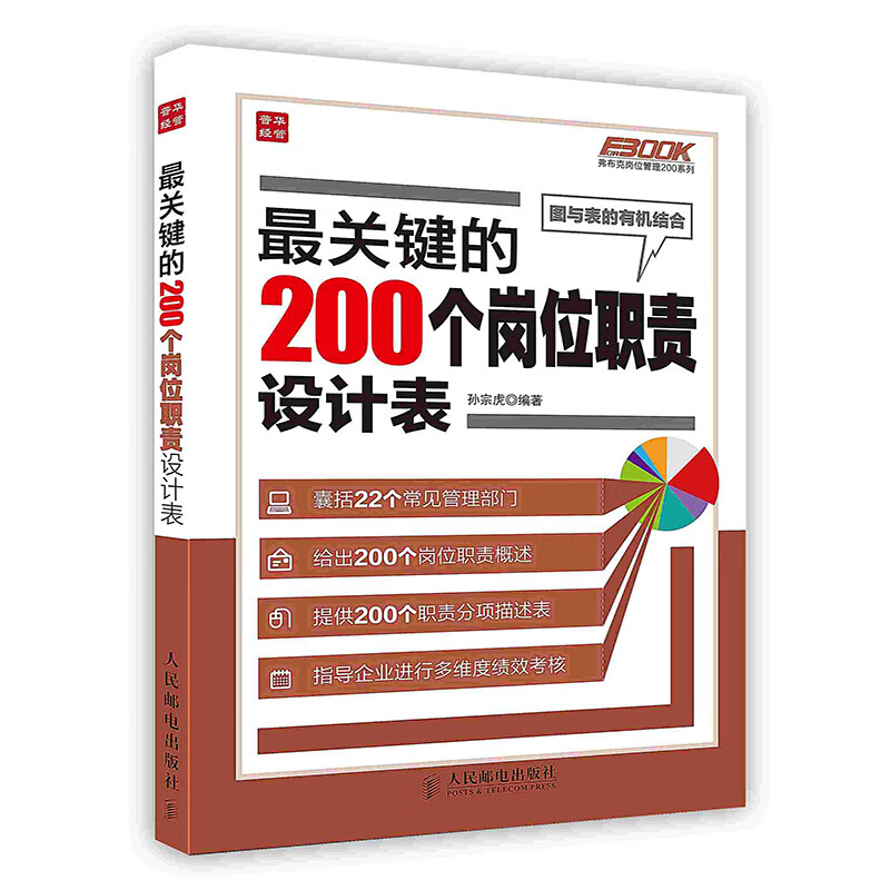 关键的200个岗位职责设计表