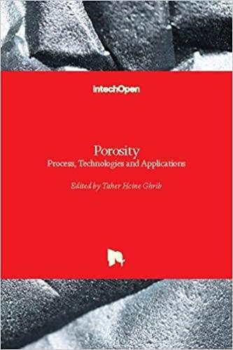 预订porosity - process, technologies and application