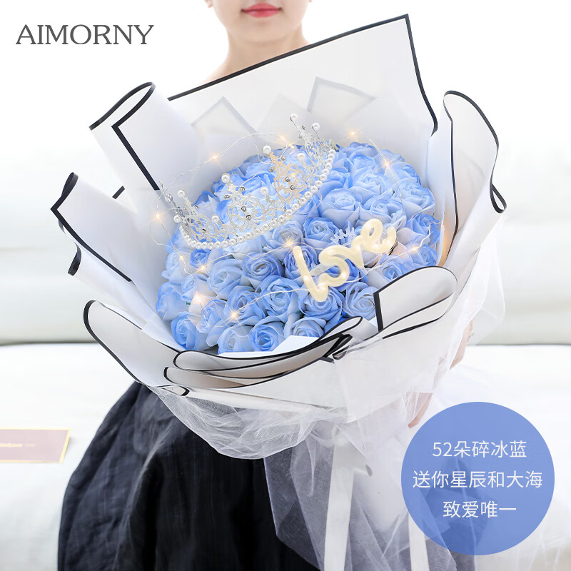 鲜花速递历史价格查询|鲜花速递价格走势图