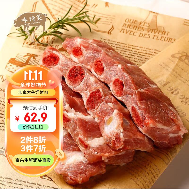 猪肉京东史低|猪肉价格走势