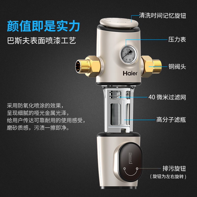 海尔（Haier）净水器家用家电直饮厨房自来水过滤器净化器RO膜反渗透纯水机净水机HRO7520-4 全屋套餐【前置】