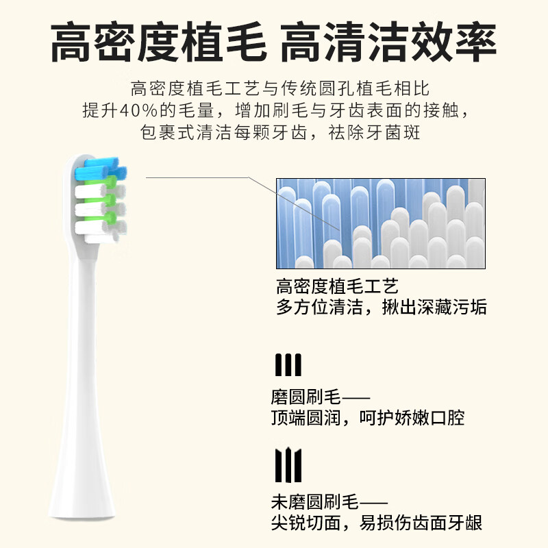 美弘适配苏宁1极物电动牙刷头V1-A/V7-A/V4-B/LBT-203515/203519替换 6支 【白色】适配极物电动牙刷头
