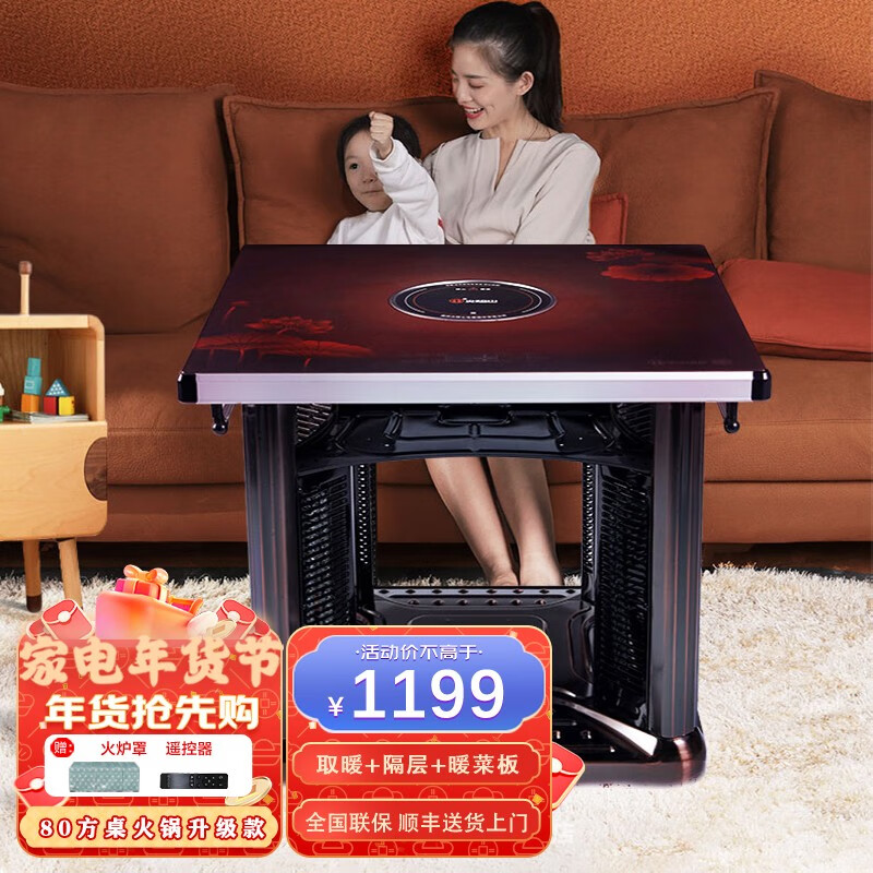 电暖桌价格行情走势图|电暖桌价格走势