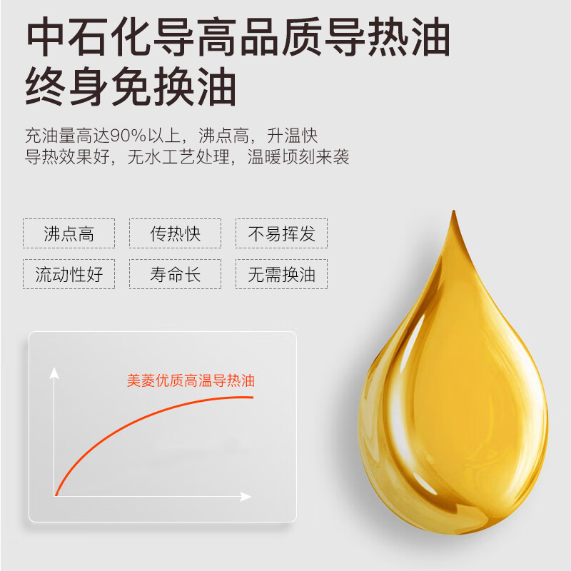 取暖器美菱取暖器家用为什么买家这样评价！使用体验？