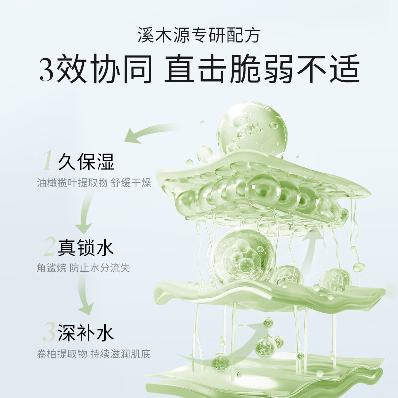 配图3