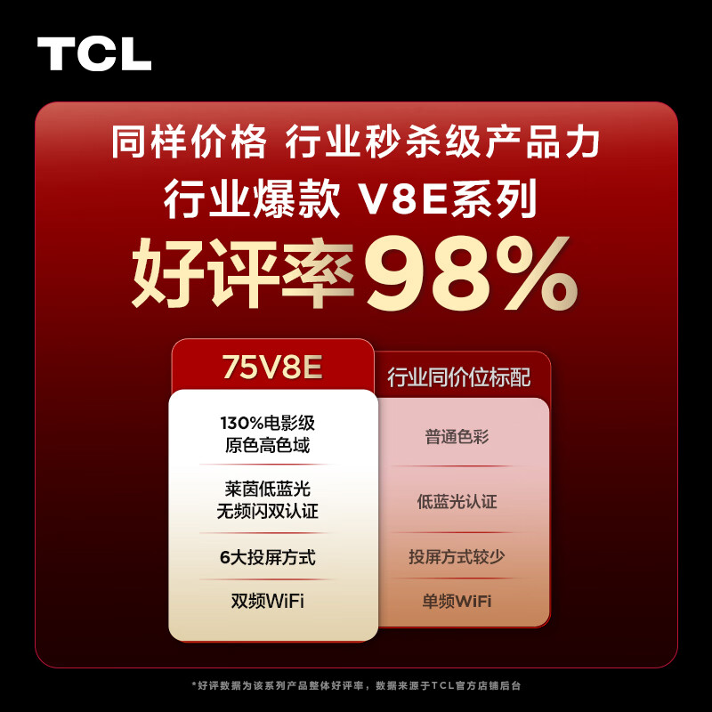 TCL电视 75V8E 75英寸 120Hz 高色域 2+32GB MEMC防抖大屏 4K高清 客厅液晶智能平板电视机