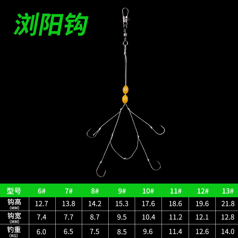 掌柜浏阳钩糠饼钩浏阳坨钩海杆抛竿飞毛腿爆炸钩伊势尼砣钩自动钓鱼钩