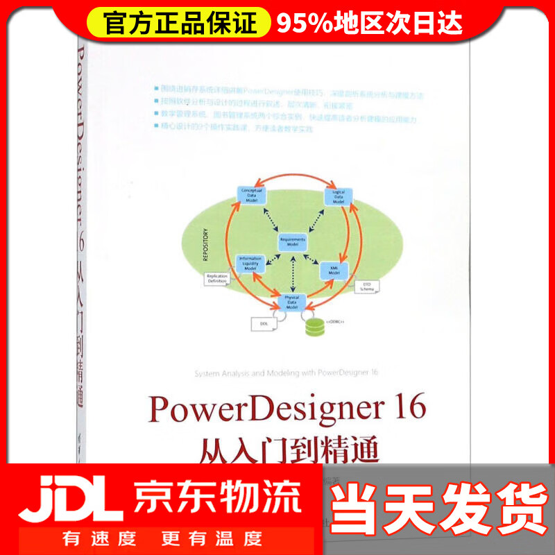 【 送货上门】powerdesigner6从入门到精通