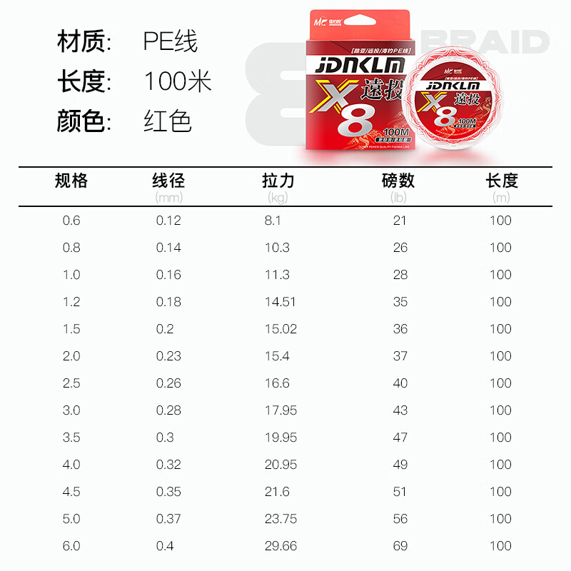 佳钓尼(jiadiaoni)大力马鱼线路亚线中国红pe线路亚专用线不褪色大