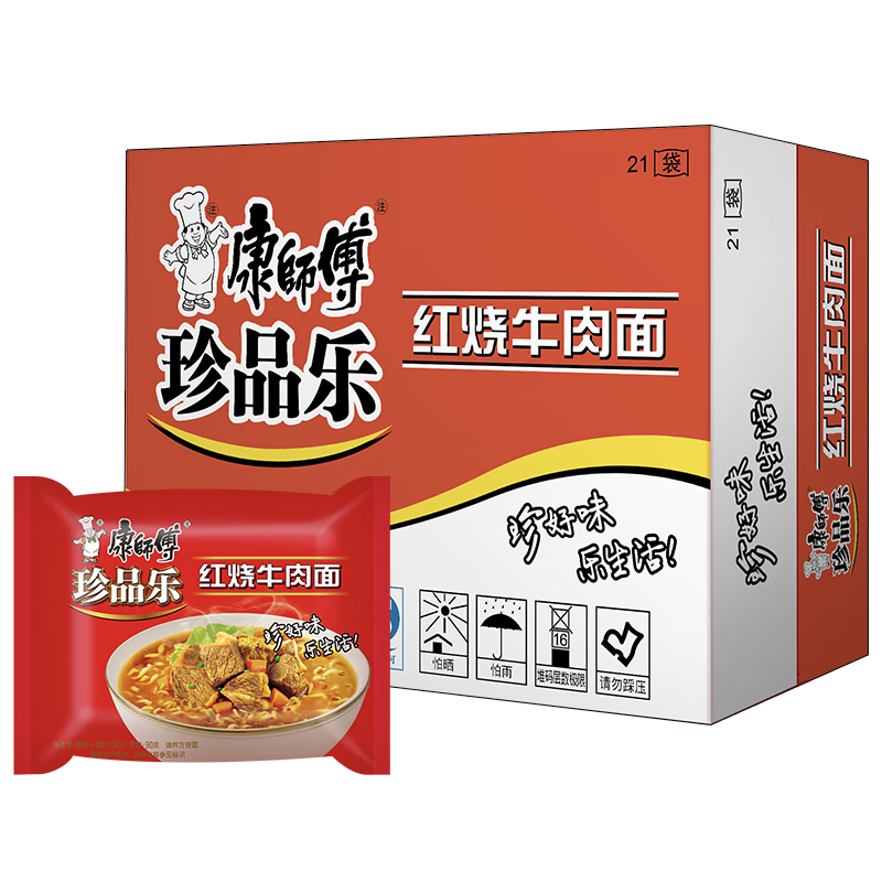 看方便食品历史价格|方便食品价格走势图