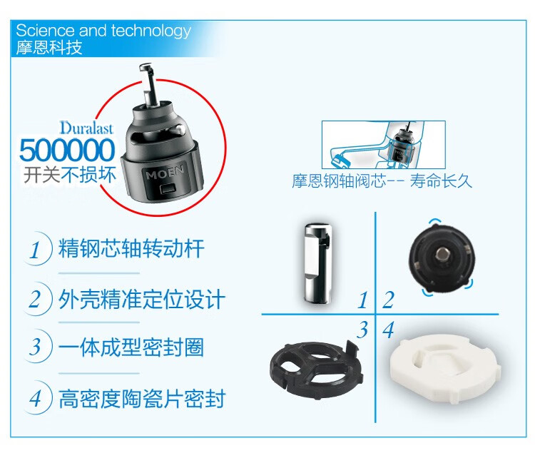 摩恩（MOEN）摩恩MOEN原装配件钢轴恒芯厨房/面盆/淋浴龙头陶瓷芯浴缸提拉切换 摩恩钢轴恒芯阀芯*1只