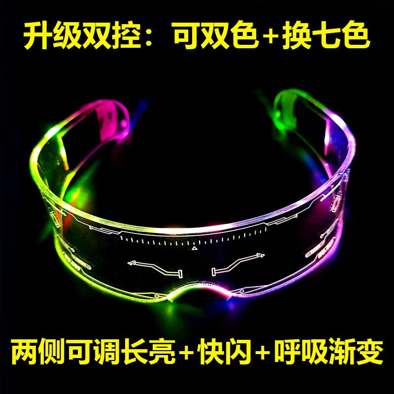 怎样查询京东装饰眼镜产品的历史价格|装饰眼镜价格走势图