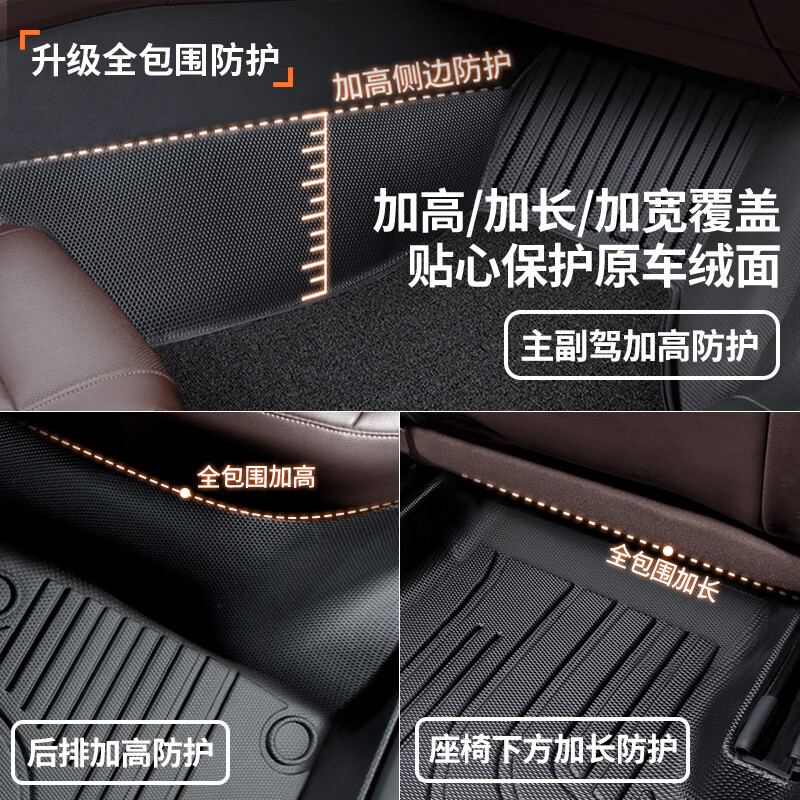 车丽友 适用领克03脚垫18-23款tpe全包围两驱四驱汽车环保无味耐磨防水 【双层套装】美尼斯极夜黑款 领克03四驱（19-22款）