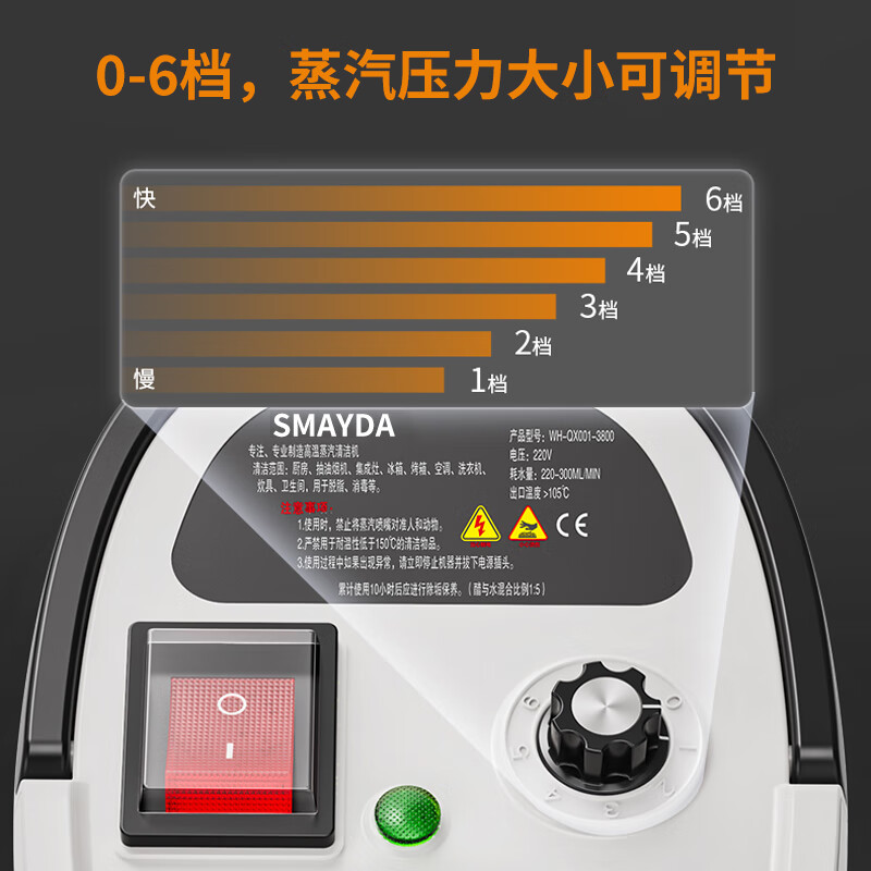 思美达 SMAYDA高温高压蒸汽清洁机家用空调厨房油烟机消毒工具家电清洗机洗车机高温消杀灭菌全新自控开关蒸汽机 【标准版】白色-双开关自控喷枪