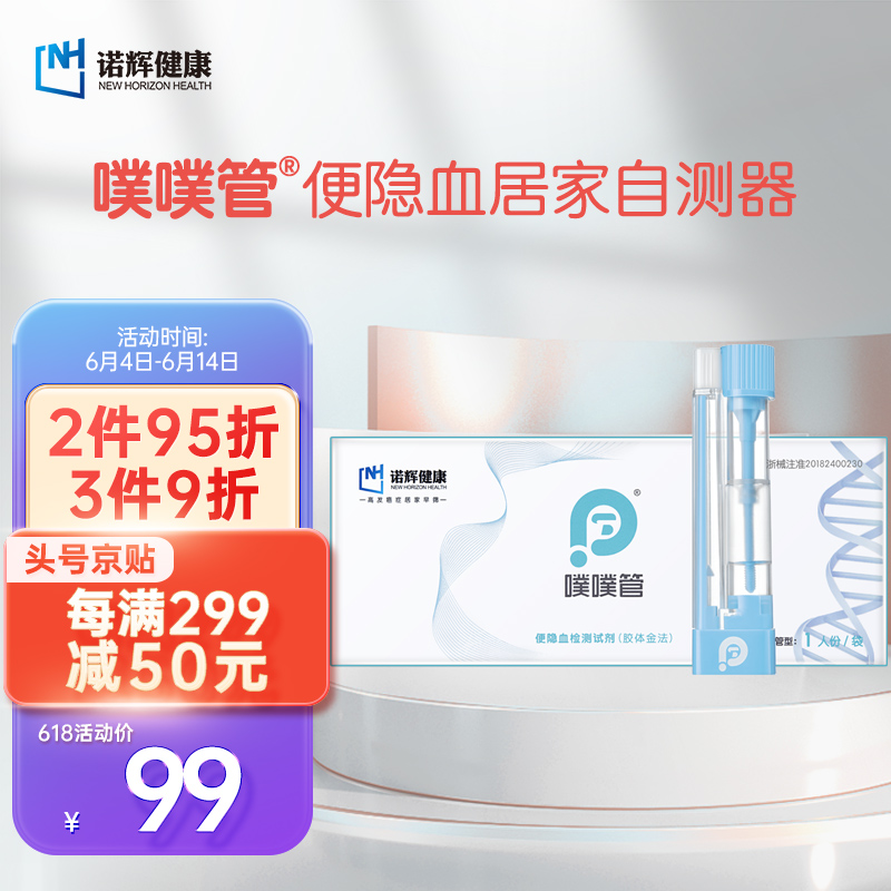 体外检测价格走势,受疫情影响自我检测需求大涨!