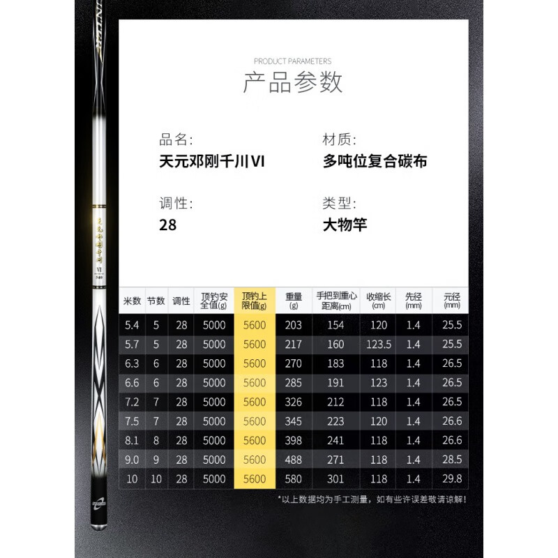武汉天元邓刚千川六代千川鲤6代大物竿巨物竿台钓鱼竿碳素鱼竿旗 千川